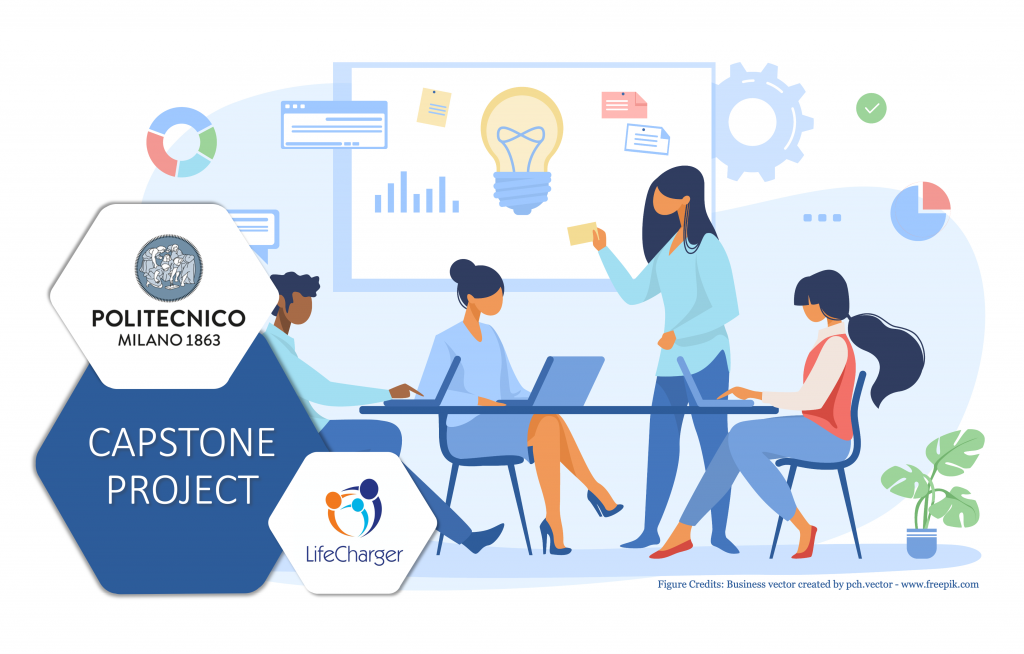 CAPSTONE Project – Final Event @Politecnico di Milano